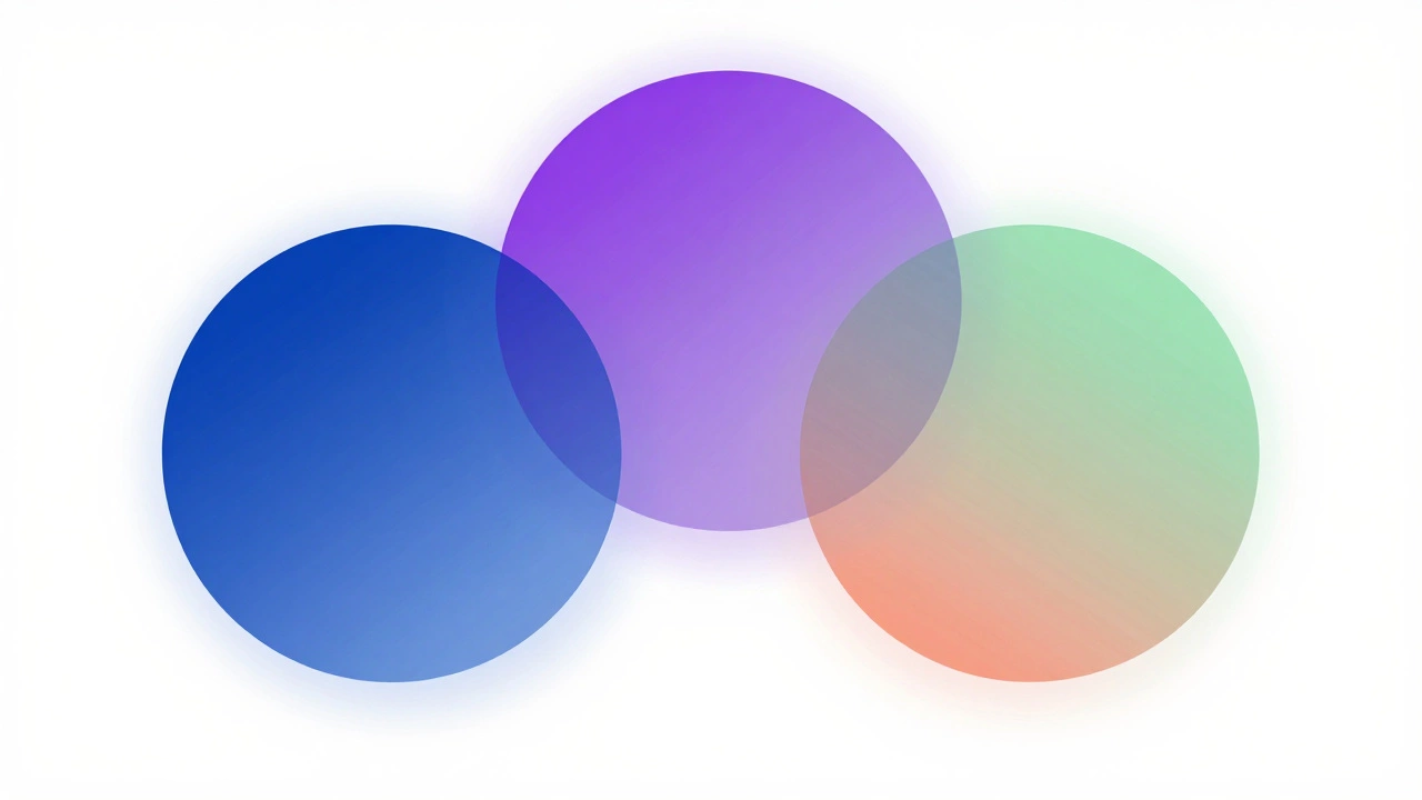 Три связанных круга разных цветов